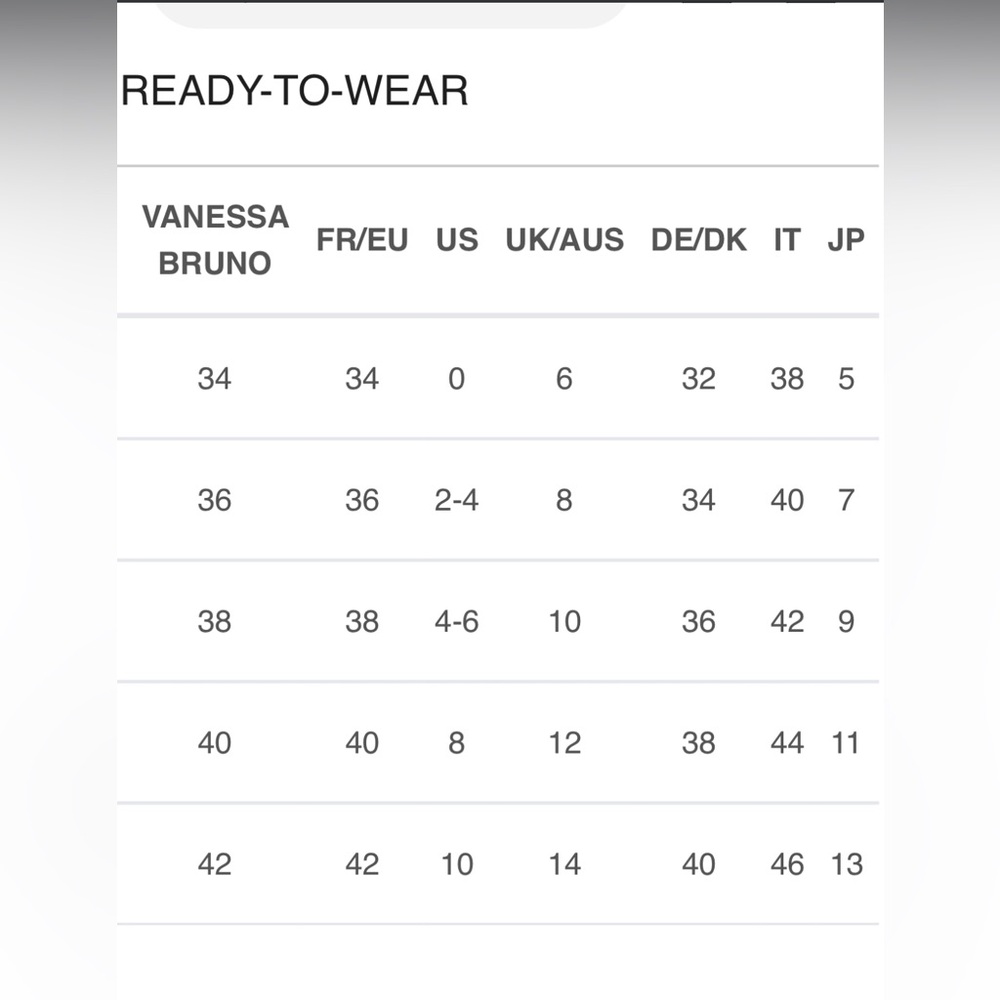 Vanessa Bruno Rosalba Long Sleeve Mini Dress Blue Size 36 Size Small - Picture 8 of 8